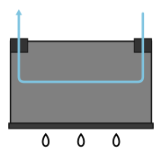Ink Management Systems from GIS