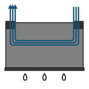 Ink Management Systems from GIS